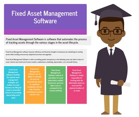 How To Select The Best Fixed Asset Management Software For Your