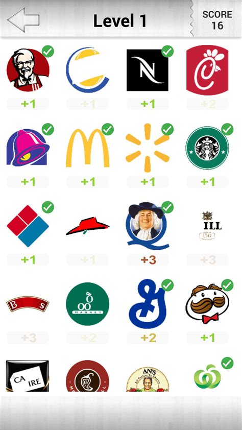 100 Pics Quiz Answers Food Logos