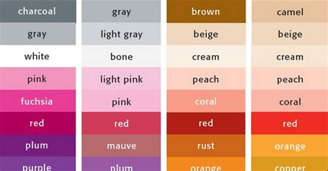 Warna Dalam Bahasa Inggris Beserta Arti Dan Cara Bacanya
