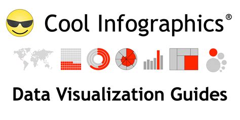 Data Visualization Reference Guides — Cool Infographics