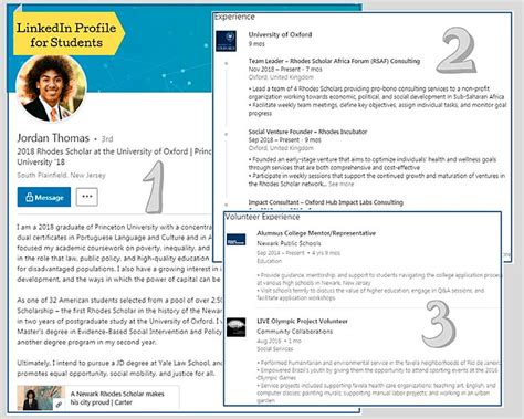 Looking for a part time job, casual work or traineeships? 10 Thrilling Linkedin Profile Examples For Job Seekers | LinkedIn Profile Example - LPWS