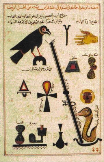Symbols In Medieval Arabic Alchemy Inspired By Egyptian Hieroglyphs