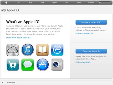 How to deactivate Apple ID account for iPhone and Mac?