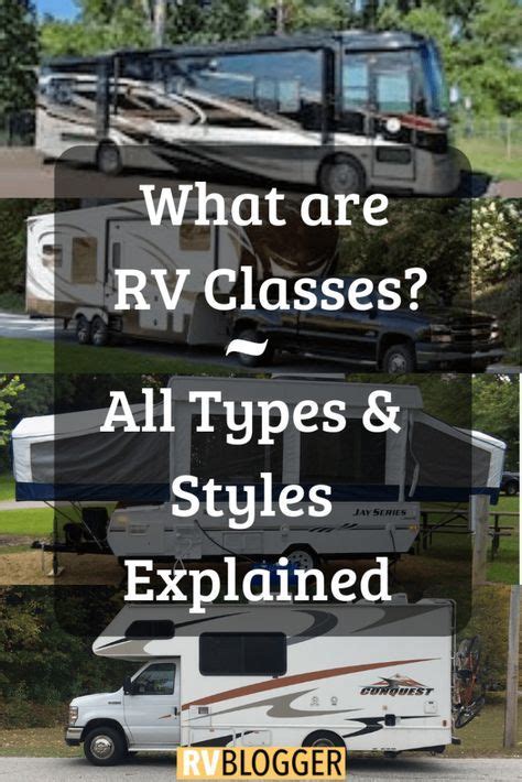 What Are Rv Classes All Types And Styles Explained Rv Buying An