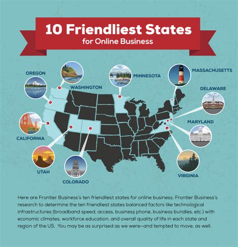 10 Friendliest States For Online Business In 2018 Frontier Business