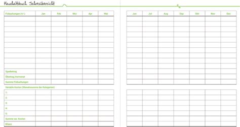 Blanko tabellen zum ausdruckenm / der sparplan zum ausdrucken, einfach einfüllen, was man. Haushaltsbuch Jahresübersicht - Grüner Faden