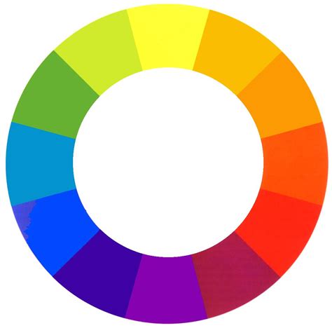 Meet Munsell Color Theory Basic Colors Mood Board