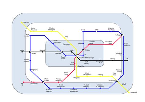 Create Your Own Tube Map Creating Your Own Version Of A Metro Map Is