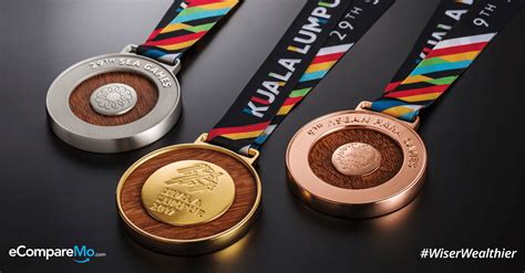How Much Is A Sea Games Medal Worth Ecomparemo