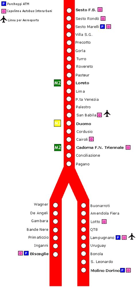 Mappa Metropolitana Rossa