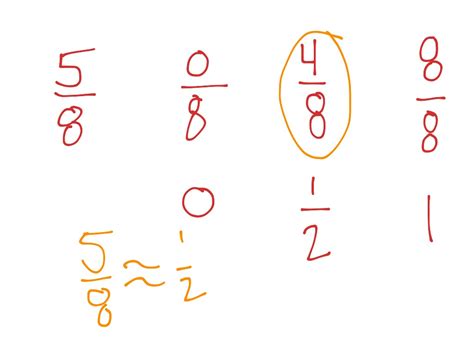 Rounding Fractions Math Showme