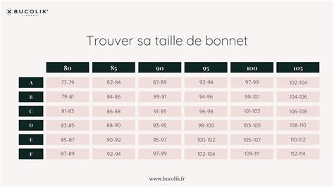 Guide Soutien Gorge —bucolik Lingerie Française Couture And Sur Mesure Soie And Dentelle