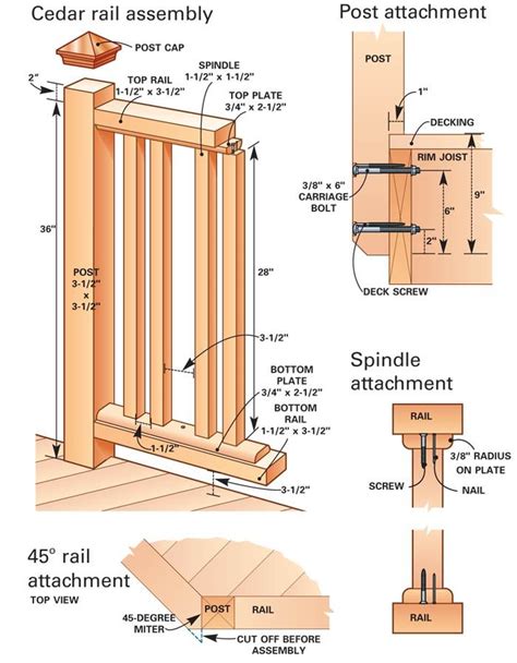 Building codes vary but most require a railing on decks more than 24 inches the post and the deck rail post no wider than the spacing between balusters. How to Build a Cedar Deck Railing With Glass | The Family ...