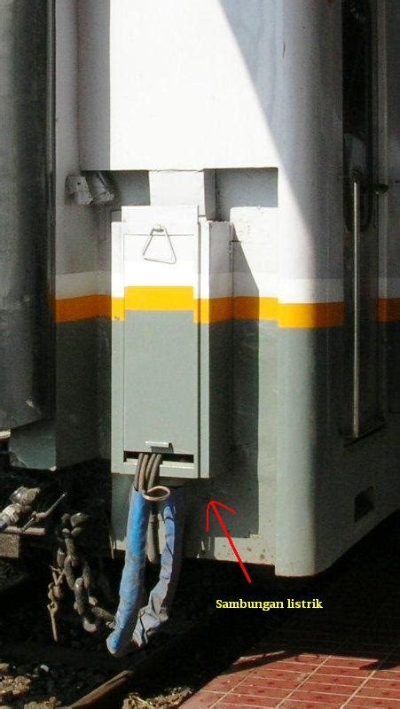 Pada suhu sekitar 26.6ºc, jika: PERLENGKAPAN RANGKAIAN KERETA API "COUPLER / GANDENGAN ...