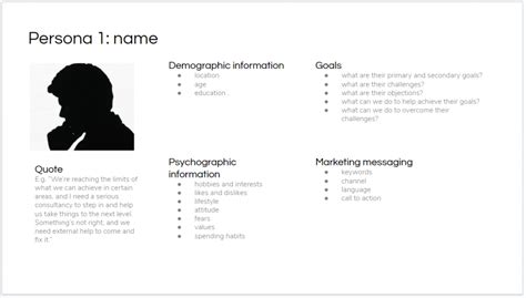 How To Create A Customer Persona Free Template Laptrinhx