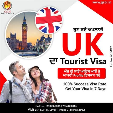 Apply For Uk Tourist Visa Tourist Visa Australia Tourist