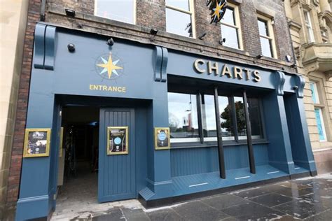 10 Bars Which Have Opened In Newcastle And Gateshead Since March 2018