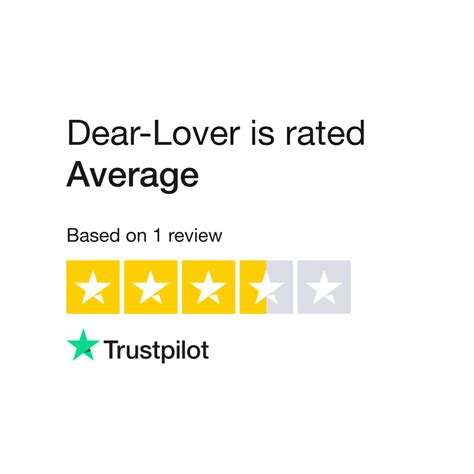 Dear Lover Reviews Read Customer Service Reviews Of Dropship