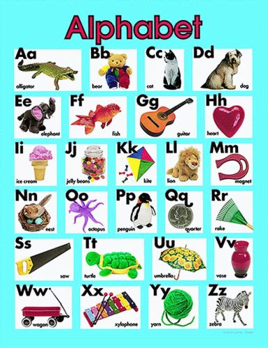 Image Result For Alphabet Chart Alphabet Charts Alphabet Chart