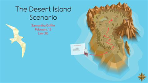 The Desert Island Scenario By Samantha Griffin On Prezi