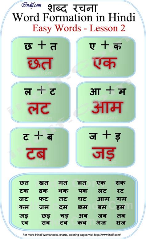 Learn To Read 2 Letter Hindi Words Lesson 2