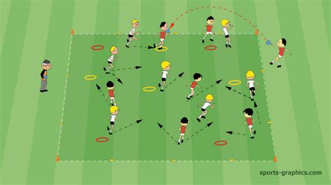 9 Motivating Soccer Drills For Kids Soccer Coaches