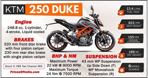 Ktm Duke Price Features Specifications