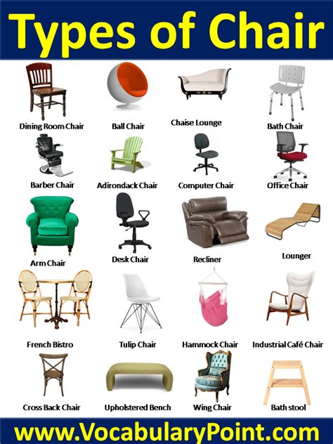 Types Of Chairs With Pictures And Names Vocabulary Point