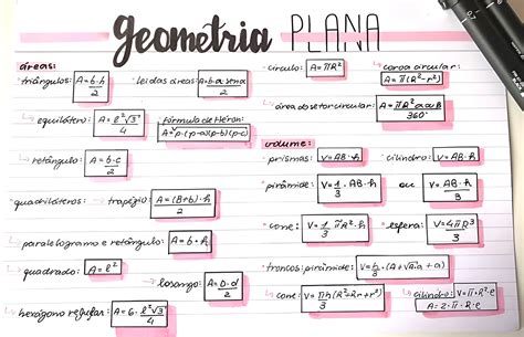 Mapa Mental Sobre Geometria Plana Maps4study