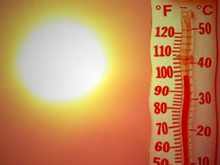Limiki Consejos Para Combatir Este Calor Tips To Combat This Heat