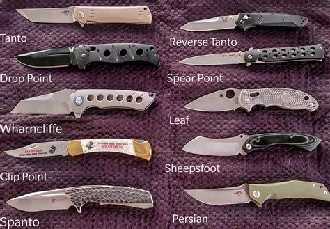 All The Different Blade Shapes I Own Whats Your Favorite Rknifeclub
