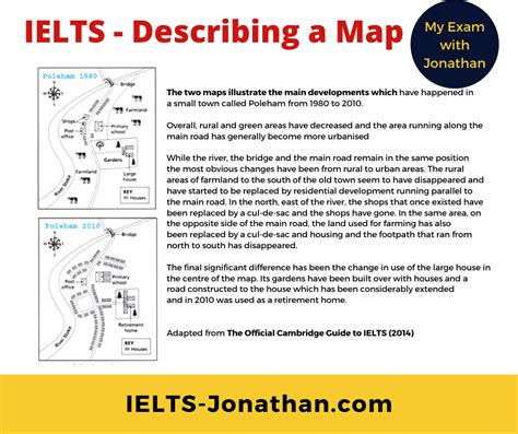 How To Describe An Ielts Map Academic Writing Task 1 Magoosh Ielts Blog
