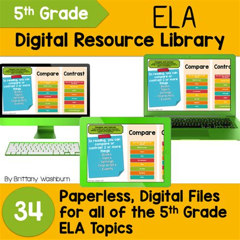 5th Grade Ela Standards Digital Resource Library Bundle Technology