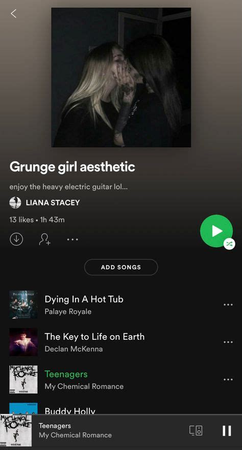 Spotify Playlists Ideas In Spotify Playlist Songs 16317 Hot Sex Picture