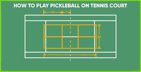 Step By Step Guideline Of How To Play Pickleball On A Tennis Court