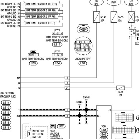 F electrical wiring diagram (system circuits). Nissan Battery Wiring Diagram - Wiring Diagram
