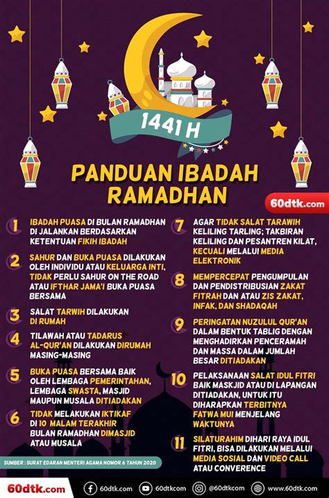 Poster menyambut datangnya bulan suci ramadhan, juga bisa dibuat dengan lukisan. panduan ibadah ramadan di tengah pandemi covid 19 60dtk ...