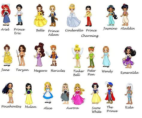 Disney Characters By Jesspotter On Deviantart Disney Characters Pictures Disney Princess