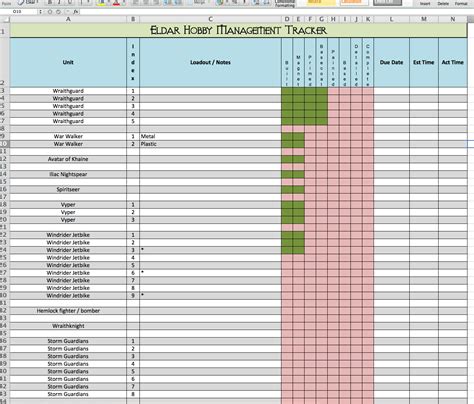 Tracking Spreadsheet Template Excel — Db
