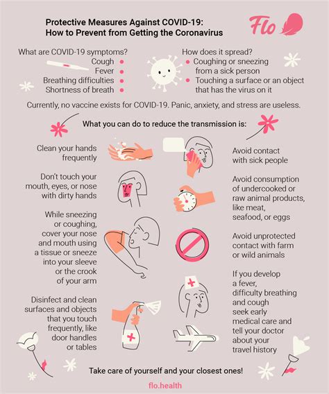 How To Prevent From Getting Covid 19 Infographic