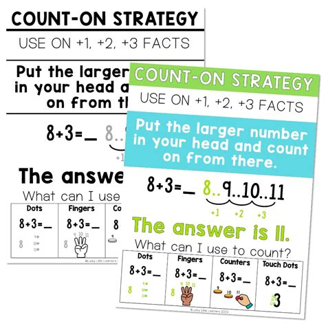 Lucky To Learn Math Add And Subtract Unit 2 Anchor Chart Count