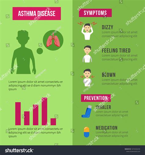 Asthma Disease Infographic Template Healthcare Medical Stock Vector