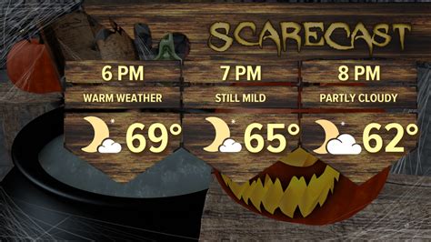 Spooky Forecast The Weather This Halloween Will Be A Treat
