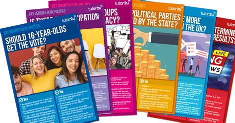 Key Debates In Uk Politics Classroom Poster Student Handout