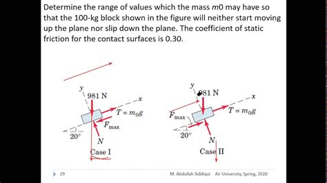 Engineering Statics Friction Example Part 22 Youtube