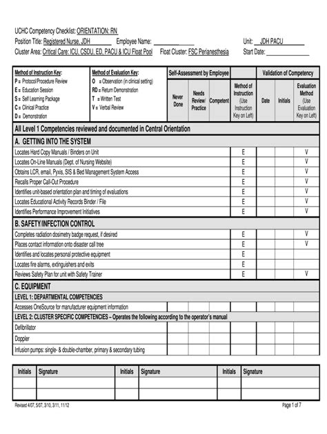 Nursing Competency Checklist Template Fill Out Sign Online Dochub