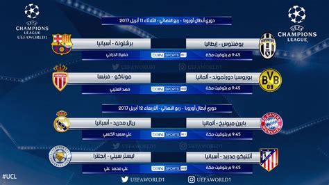List of uefa champions league broadcasters 2021. مشاهدة مباريات اليوم بث مباشر على اليوتيوب: القنوات ...