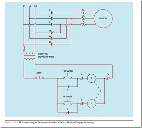 A form b switch is the least common reed switch configuration and operates the opposite of a form a. Single Phase Motor With Capacitor Forward And Reverse Wiring Diagram - Wiring Diagram And ...