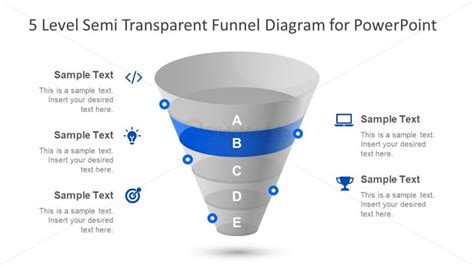 5 Level Funnel Chart Powerpoint Slidemodel