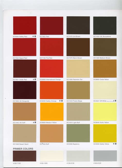 Top Paints Colour Chart Ral Colour Chart F H Brundle However